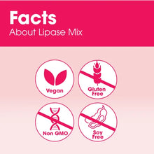 Load image into Gallery viewer, Lipase Mix (108 Capsules)
