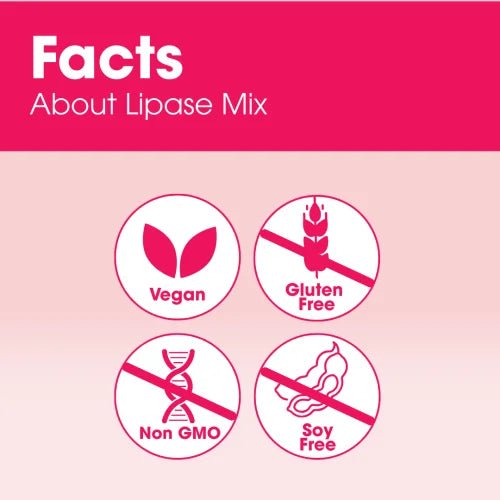Lipase Mix (108 Capsules)