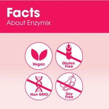 Load image into Gallery viewer, Enzymix (108 Capsules)
