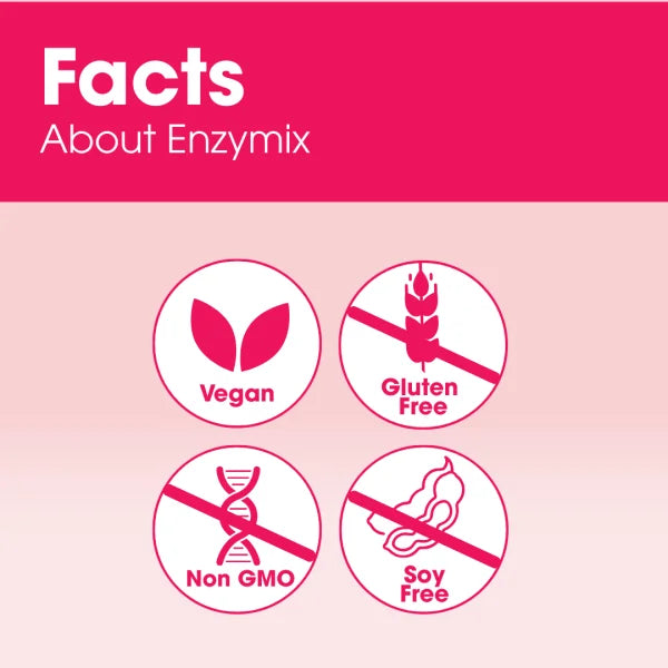 Enzymix (108 Capsules)