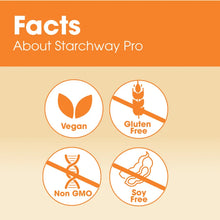 Load image into Gallery viewer, Starchway Pro (6 Capsules, Trial Pack)
