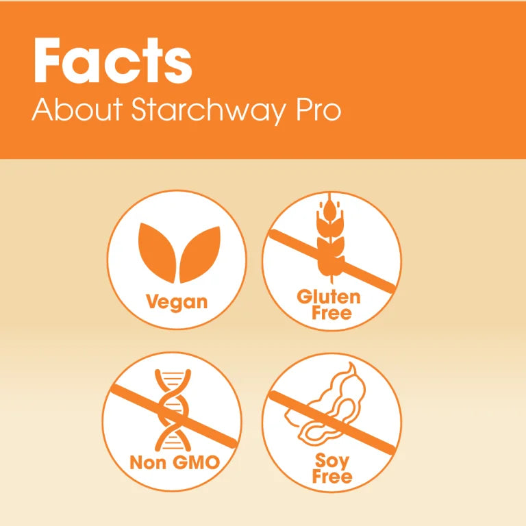 Starchway Pro (6 Capsules, Trial Pack)