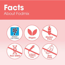 Load image into Gallery viewer, Fodmix (Previously Quatrase 10,000) (6 Capsules, Trial Pack)
