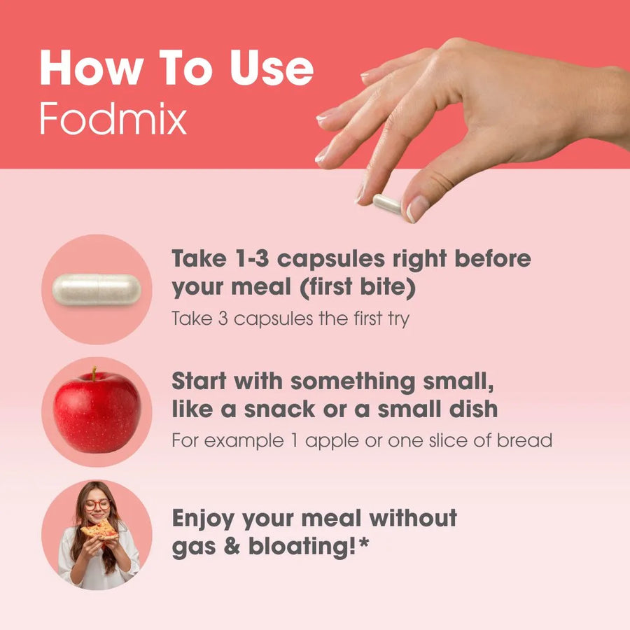 Fodmix (Previously Quatrase 10,000) (36 Capsules)