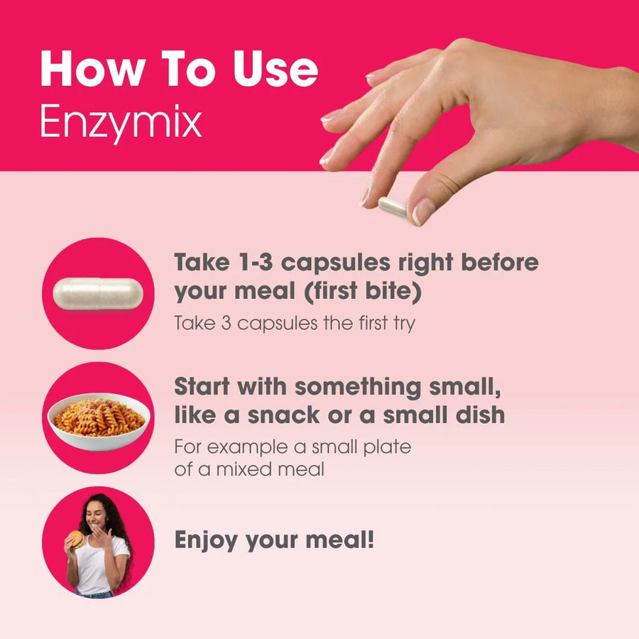 Enzymix (108 Capsules)