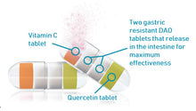 Load image into Gallery viewer, DAO Plus (50 Capsules)
