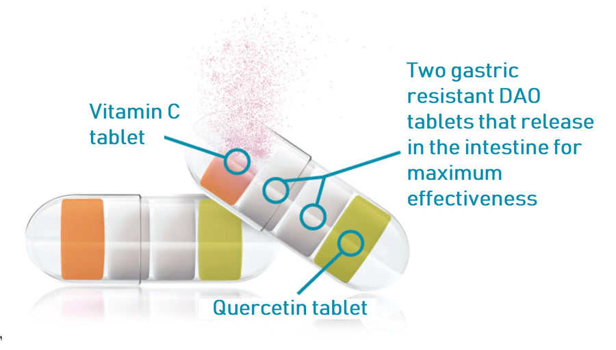 DAO Plus (50 Capsules)